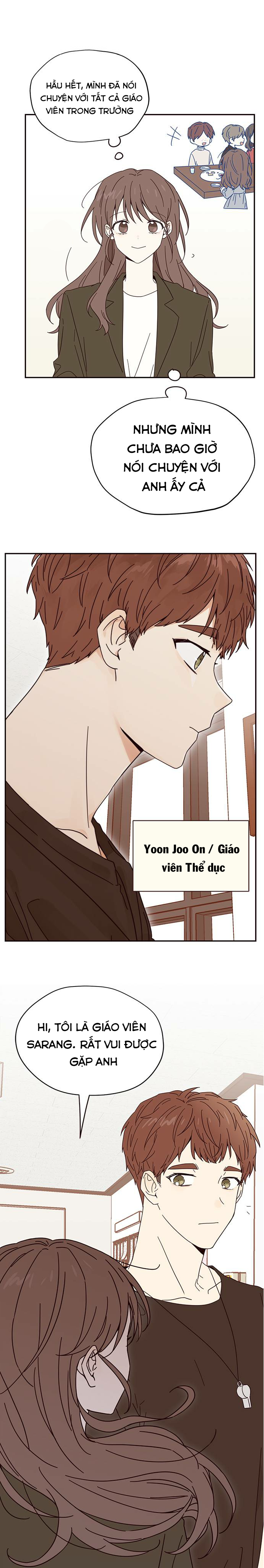 chủ đề tình yêu chapter 7 16