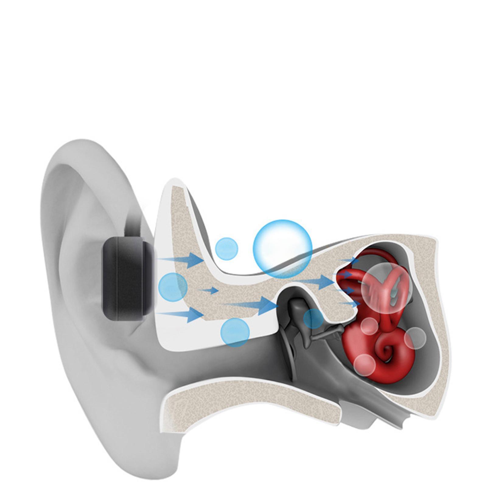 Bone Conduction Headphones Noise Reduction HD Calls 8H Music for Sports Climbing