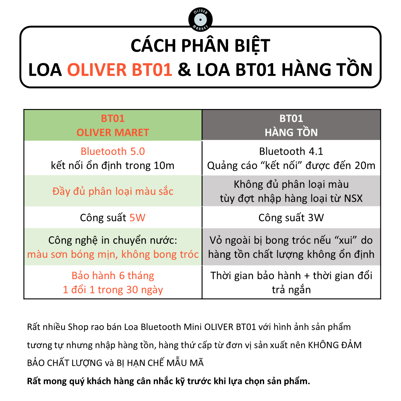 Loa Bluetooth Mini OLIVER BT01 Loa Vân Gỗ Cổ Điển Đồ Decor Bàn Học Trang Trí Phòng Ngủ Loa Laptop Retro Vintage Làm Quà Tặng