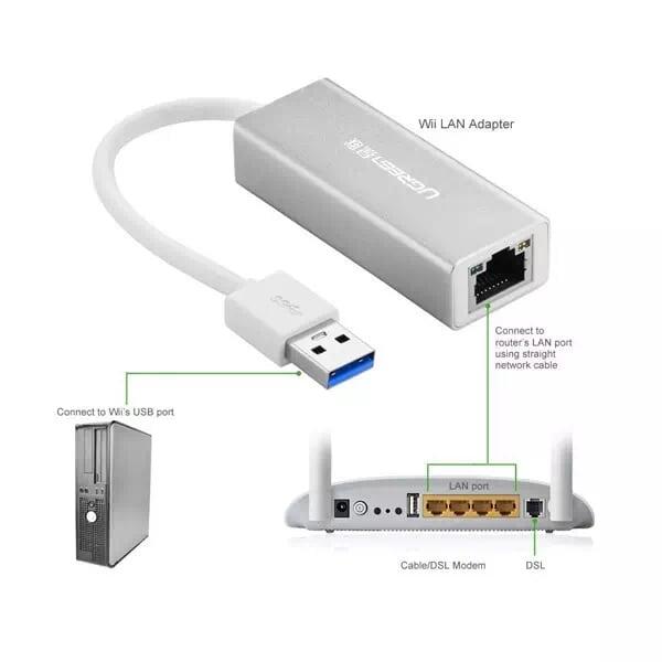 Ugreen UG2025820258TK 15CM màu Bạc Cáp chuyển đổi USB 3.0 sang cổng LAN RJ45 tốc độ 1000Mbps vỏ nhôm - HÀNG CHÍNH HÃNG