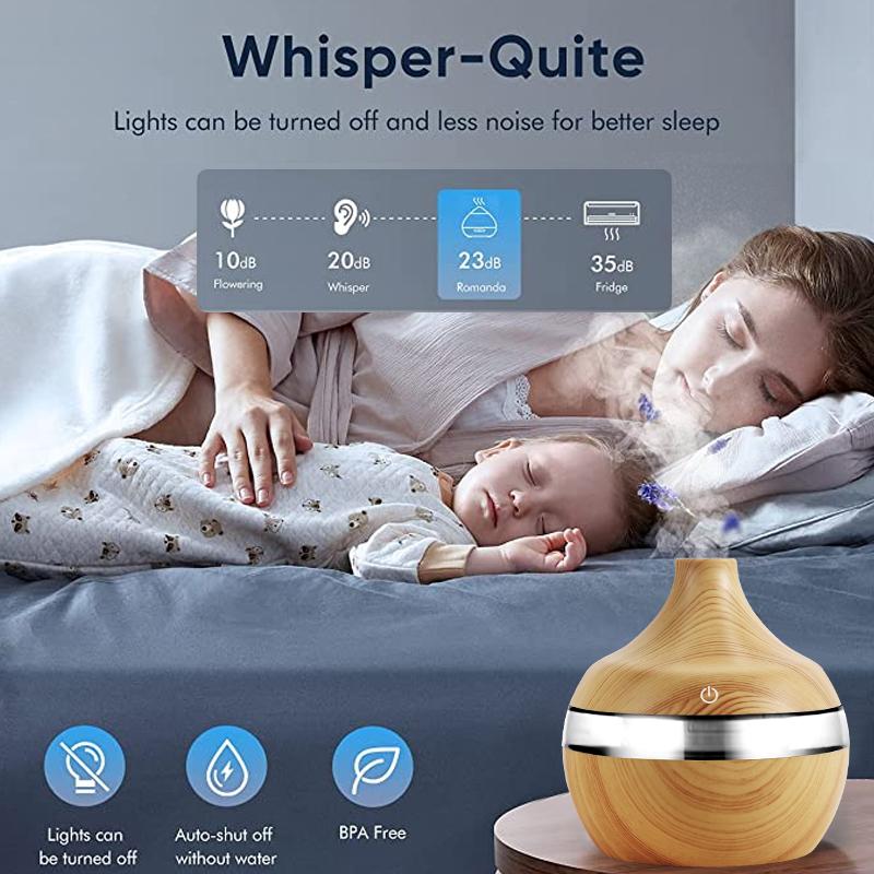 Điện Máy Tạo Độ Ẩm Không Khí Thơm Khuếch Tán Tinh Dầu Siêu Âm Thanh Vân Gỗ Máy Phun Sương Tạo Độ Ẩm USB Mini Phun Sương Tạo Đèn LED Xe Ô Tô Nhà Dành Cho Xiaomi