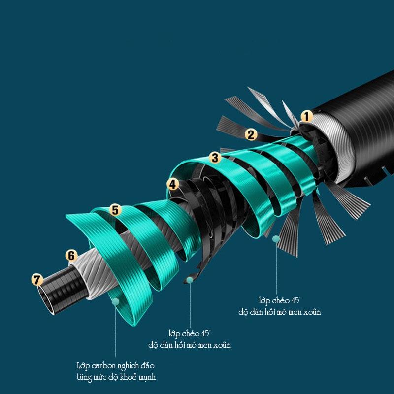 Cần câu tay Ngọc Tiêu Kiếm 5H săn chép trắm trôi chất liệu carbon xoắn CD32