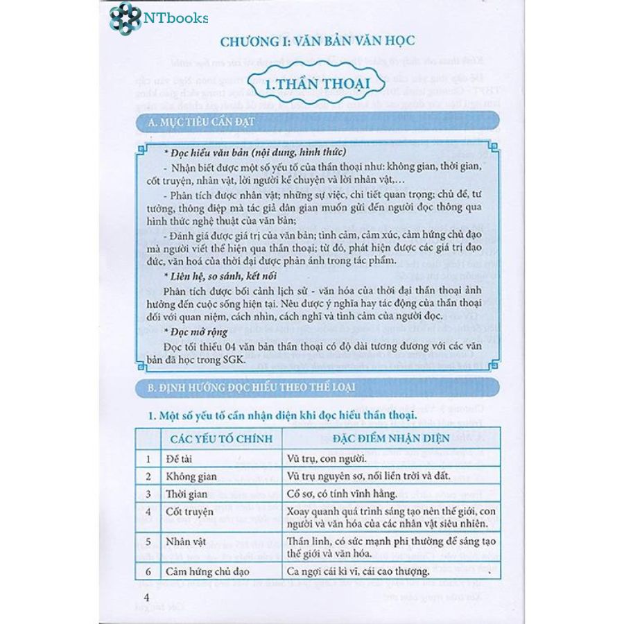 Combo 3 cuốn sách Ngữ Văn 10 - Đề ôn luyện và kiểm tra + Phương pháp đọc hiểu và viết + Ngữ liệu đọc hiểu mở rộng