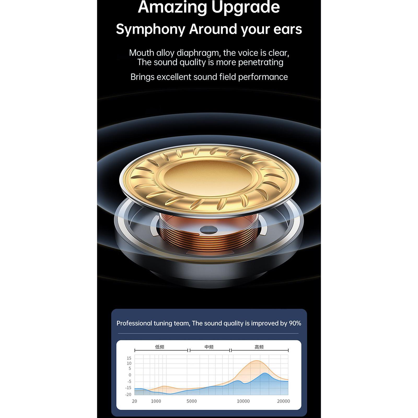 BT 5.2 Low Latency Earpiece Air Conduction Headphones for Running Driving Workout