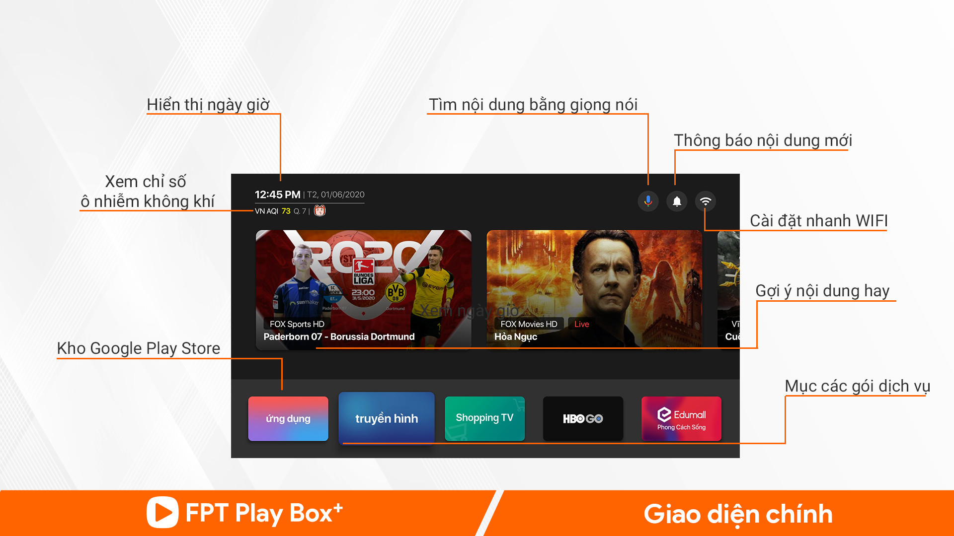 FPT Play Box + NEW 2021 Voice Remote – Điều khiển tìm kiếm bằng giọng nói Hàng chính hãng