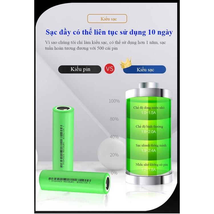 Máy massage cổ mạch xung thông minh TENS có chức năng chườm nóng