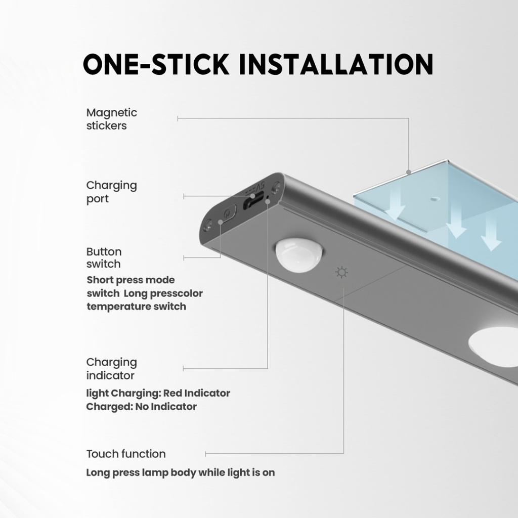 Đèn led Mắt Mèo Từ Tính Cảm Ứng Chuyển Động Cho Tủ Quần Áo xiaomi youpin yeelight Phòng Ngủ Nhà Bếp