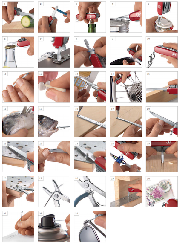 Dao đa năng VICTORINOX Camper 1.3613 - Hãng phân phối chính thức
