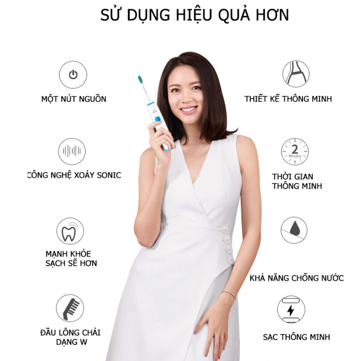 Bàn chải đánh răng điện Philips HX3216 tích hợp 3 chế độ làm việc thông minh - Hàng nhập khẩu