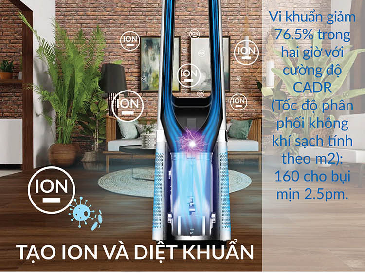 Quạt tháp không cánh và lọc không khí Tiross TS9176 - Hàng Chính Hãng