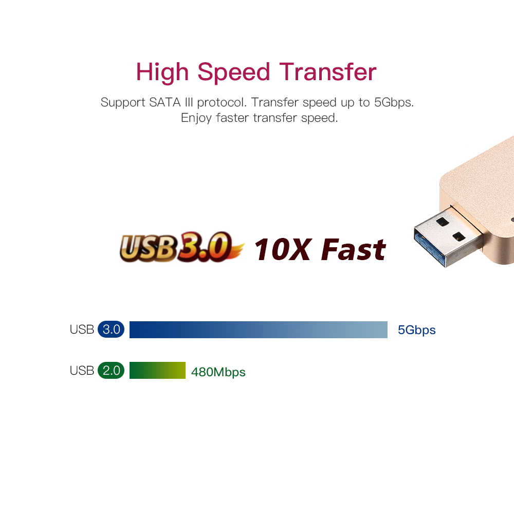 Ổ Cứng NGFF Có Thể Thu Vào SSD 3.0 Loại A M.2 SATA