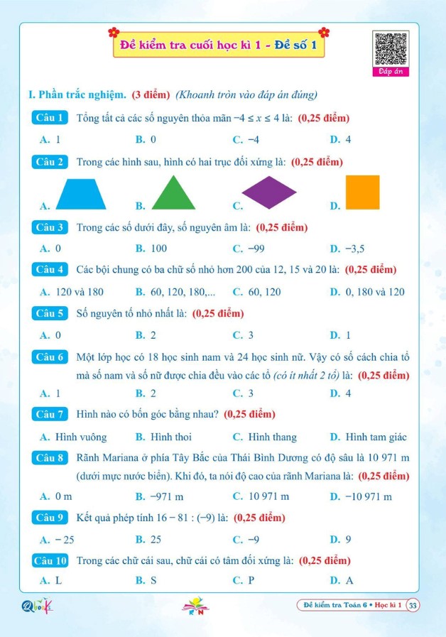 Sách - Combo Đề Kiểm Tra Toán Lớp 6 - Kết Nối Tri Thức Với Cuộc Sống (2 cuốn)