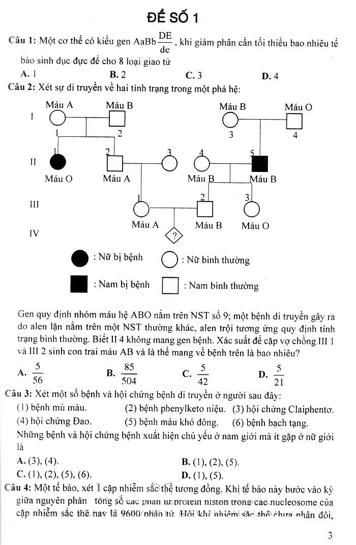 SÁCH CÔNG PHÁ ĐỀ THI TRUNG HỌC PHỔ THÔNG QUỐC GIA SINH HỌC_KV