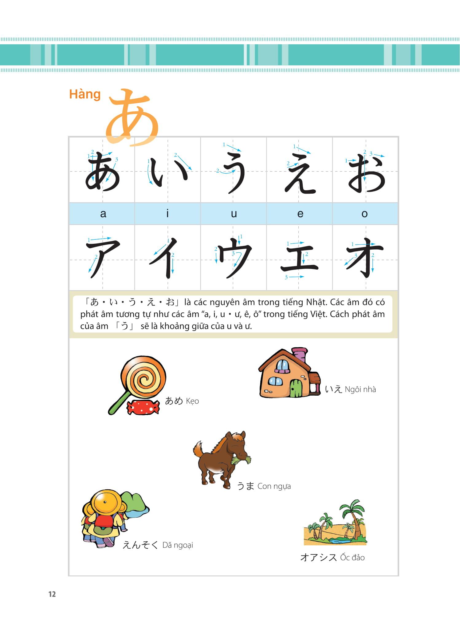 Sách Tiếng Nhật Thật Đơn Giản Dành Cho Người Mới Bắt Đầu - Giao Tiếp