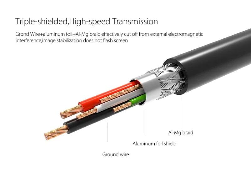 Ugreen UG20417MD114TK Màu Trắng Bộ chuyển đổi Mini displayport sang HDMI + VGA + DVI nhựa ABS - HÀNG CHÍNH HÃNG