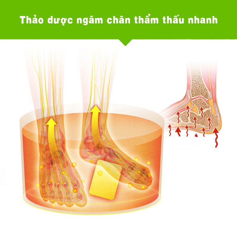 Túi 30 Gói/30g thảo dược ngâm chân đông y dạng túi lọc 8 vị dược liệu.Giúp lưu thông khí huyết, giảm tê chân tay, ngủ ngon