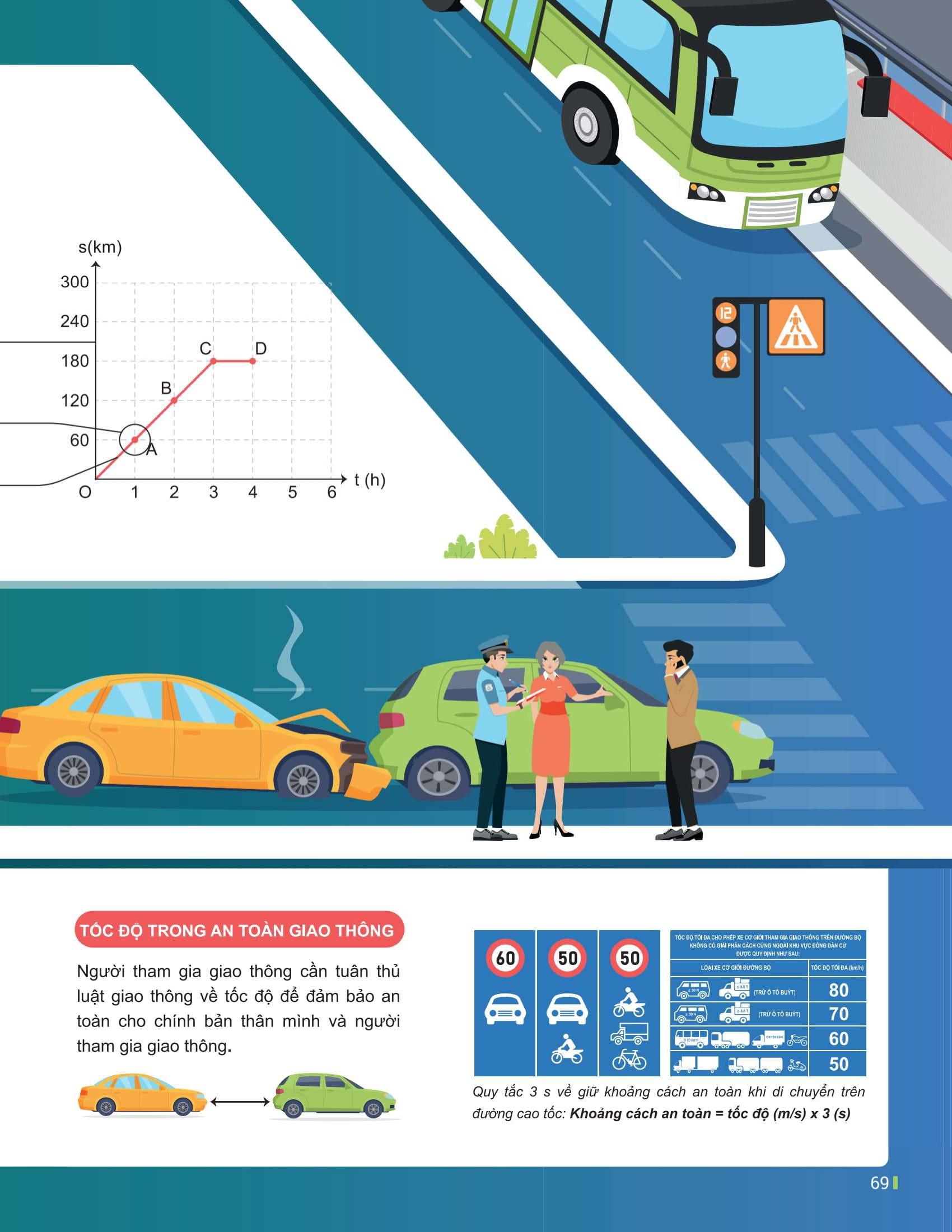 Sách - Đột Phá Tư Duy Khoa Học Tự Nhiên 7 - Tập 1