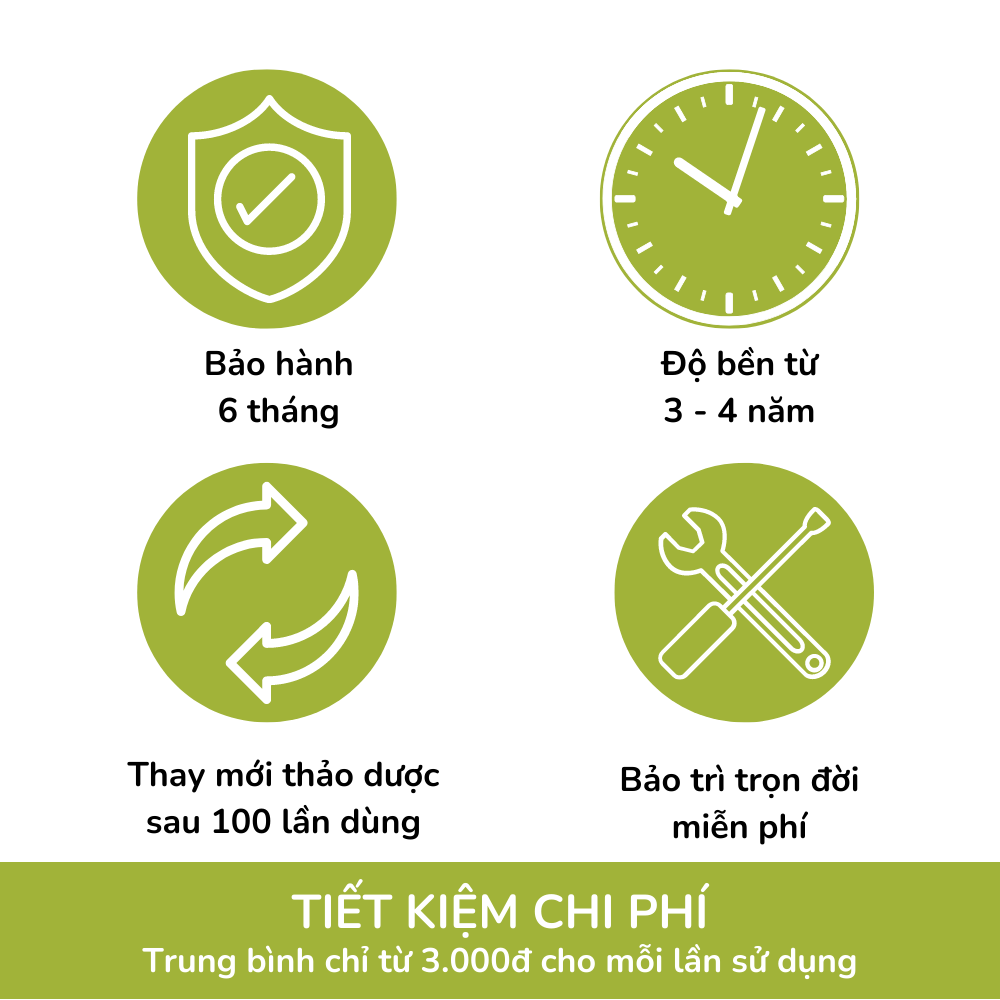 Combo Đai Chườm Nóng Thảo Dược Giảm Đau Cổ Gáy Hapaku + Tấm Thảo Dược Thay Thế