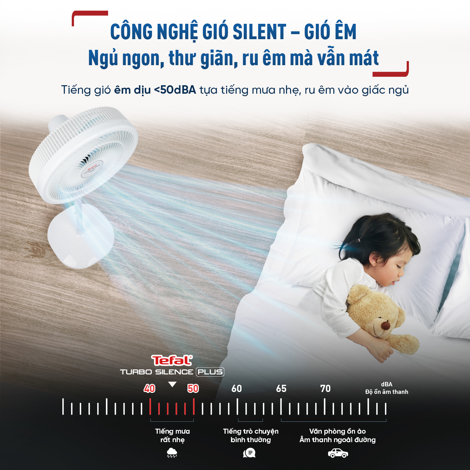 Quạt đứng có điều khiển từ xa Tefal Turbo Silence Plus VH689990 màu trắng cánh xanh - Hàng chính hãng