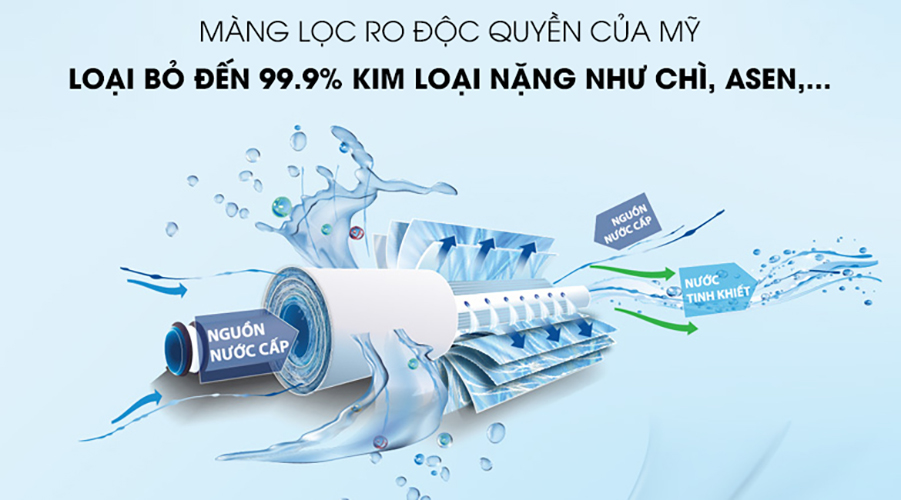 Máy Lọc Nước RO Kangaroo VTU KG108A 8 Lõi - Hàng Chính Hãng