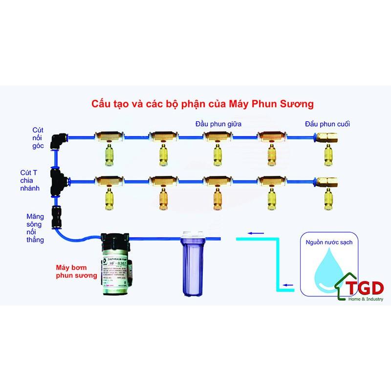 Béc phun sương, bộ phun sương, dây phun sương