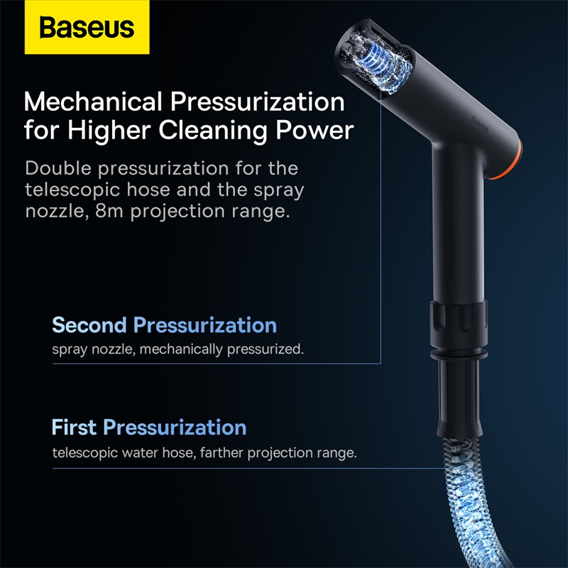 Bộ Vòi Xịt Rửa Ô Tô Tăng Áp Baseus GF3 Car Wash Spray Nozzle