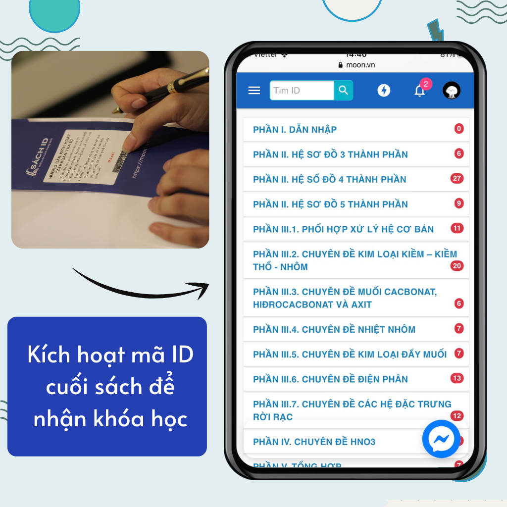 Bộ 4 quyển sách ID môn Hóa luyện thi THPT Quốc gia.