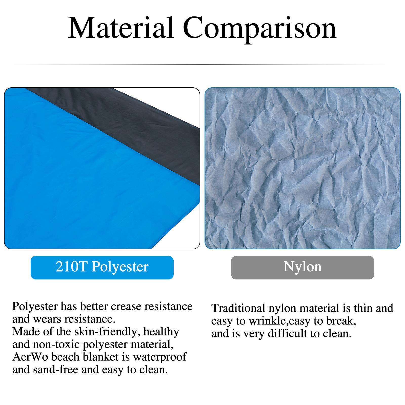 Outdoor Picnic Blanket Portable Beach Accessories for Hiking,