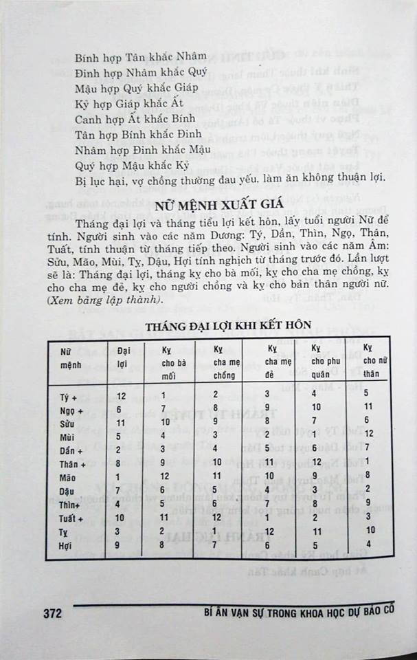 Bí ẩn vạn sự trong khoa học dự báo cổ