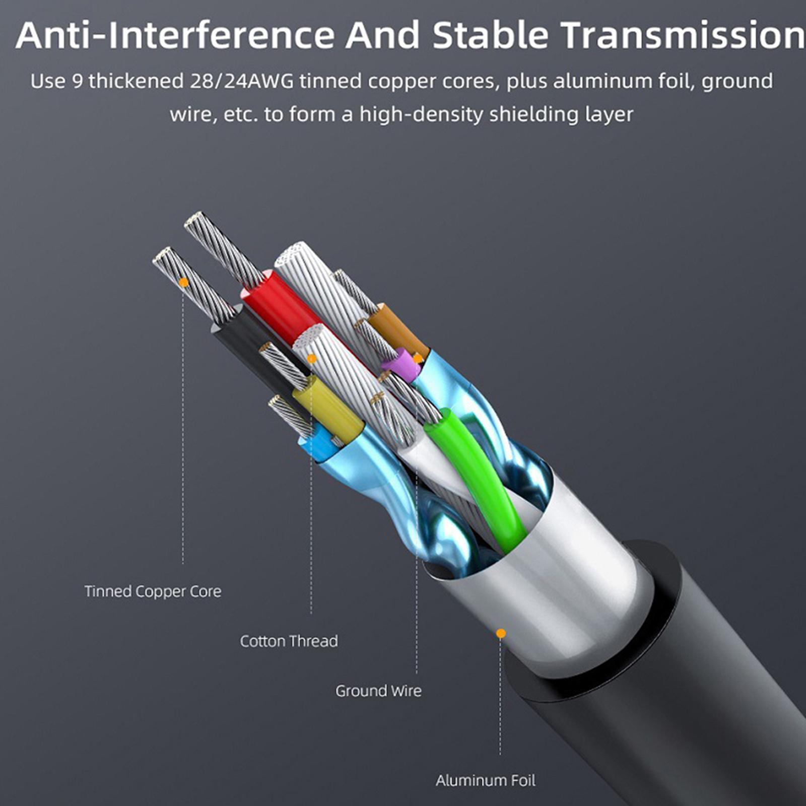 4 Ports USB 3.0 Hub, with Extended Cable Data USB Hub for