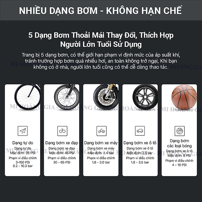 Máy bơm đa năng Mijia 1S MJCQB04QJ - Hàng nhập khẩu
