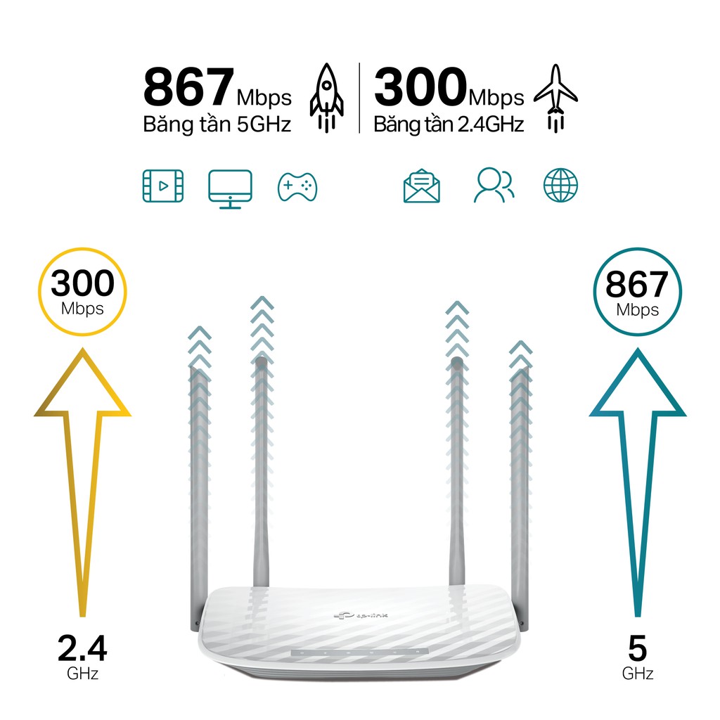 Phát Wifi TP-Lin Archer C50 (4 anten, 1167Mbps, 2 băng tần, Repeater, 4LAN)