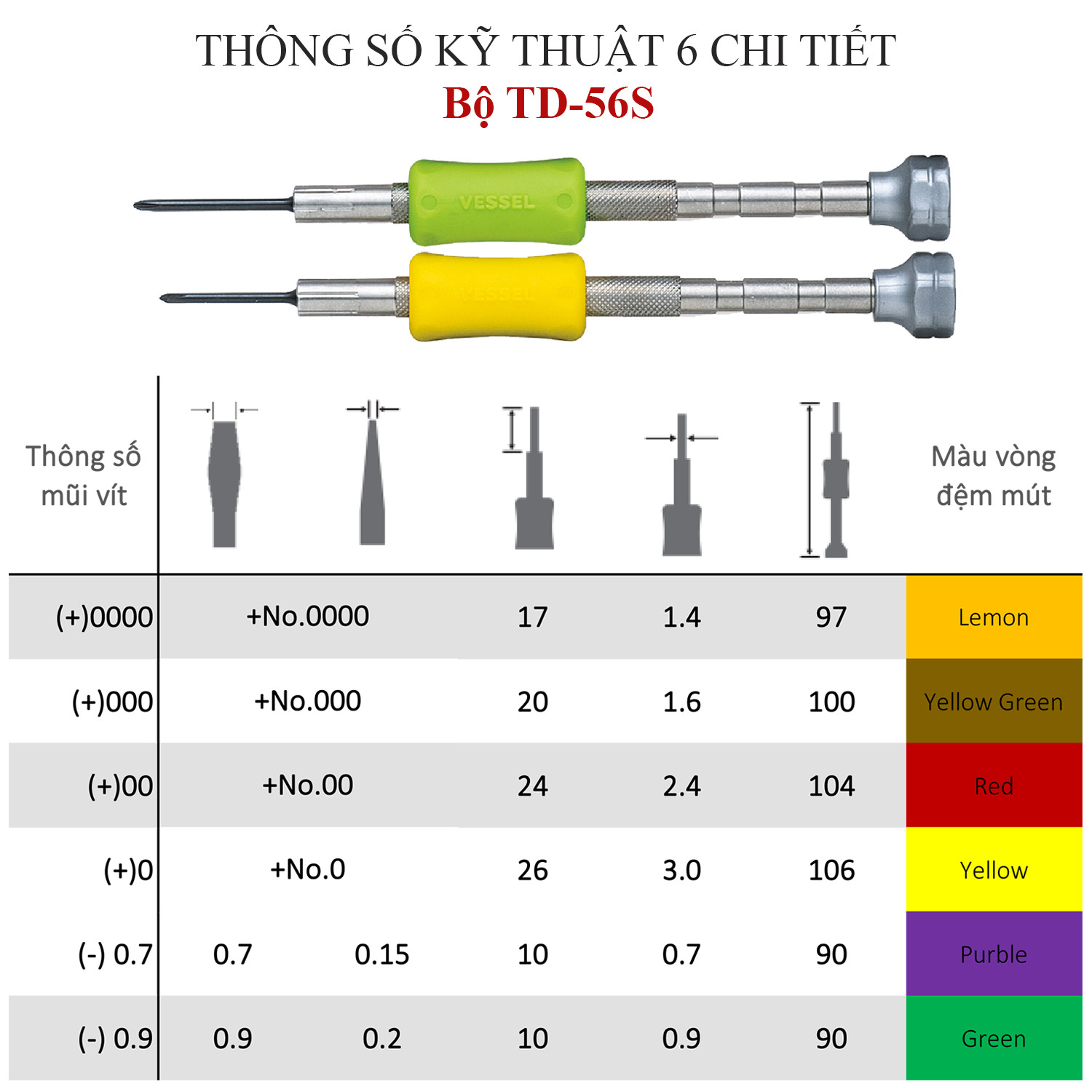 Bộ 06 cái tô vít sửa đồng hồ TD-56S thương hiệu Vessel, sản xuất tại Nhật Bản