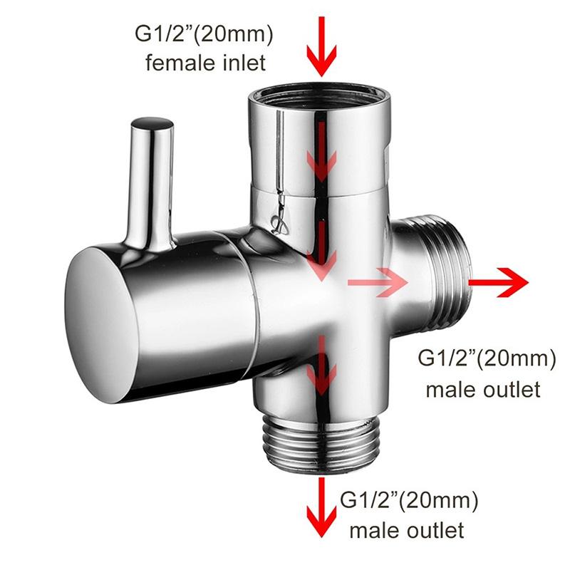 Đầu Vòi Hoa Sen Cầm Tay G1 / 2