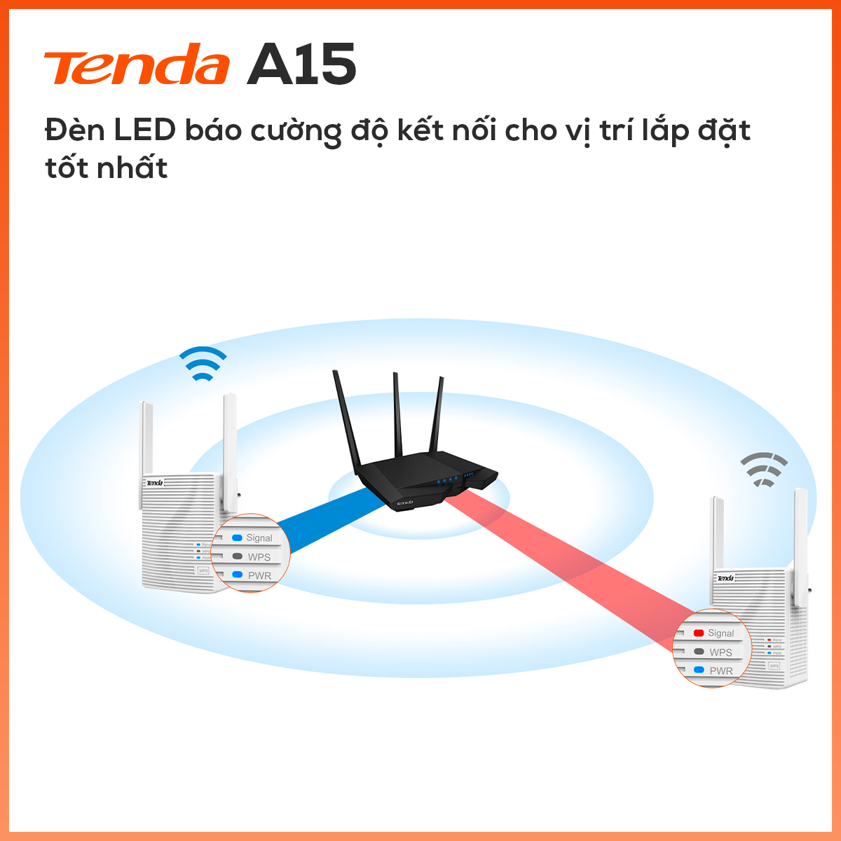 Tenda Bộ kích sóng Wifi A15 Chuẩn AC 750Mbps - Hàng Chính Hãng