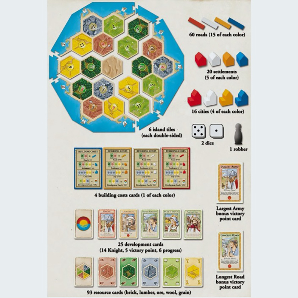 Bộ Trò Chơi Board Game Catan Family Edition Vui Nhộn Cho Gia Đình