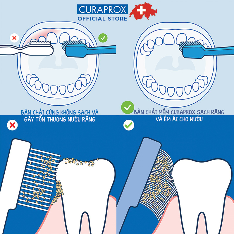 Bàn chải răng Curaprox ATA cho răng ê buốt (màu ngẫu nhiên)