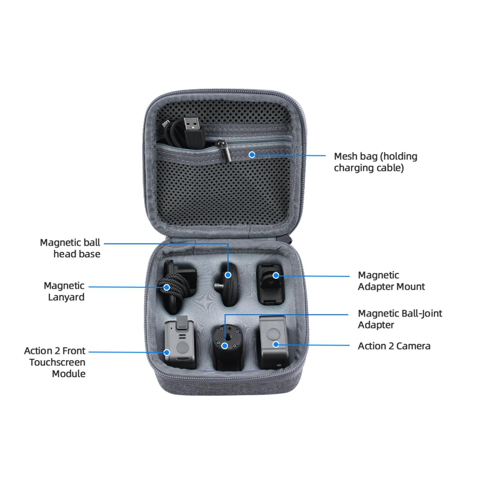 Travel Case Lanyard for  2  Module