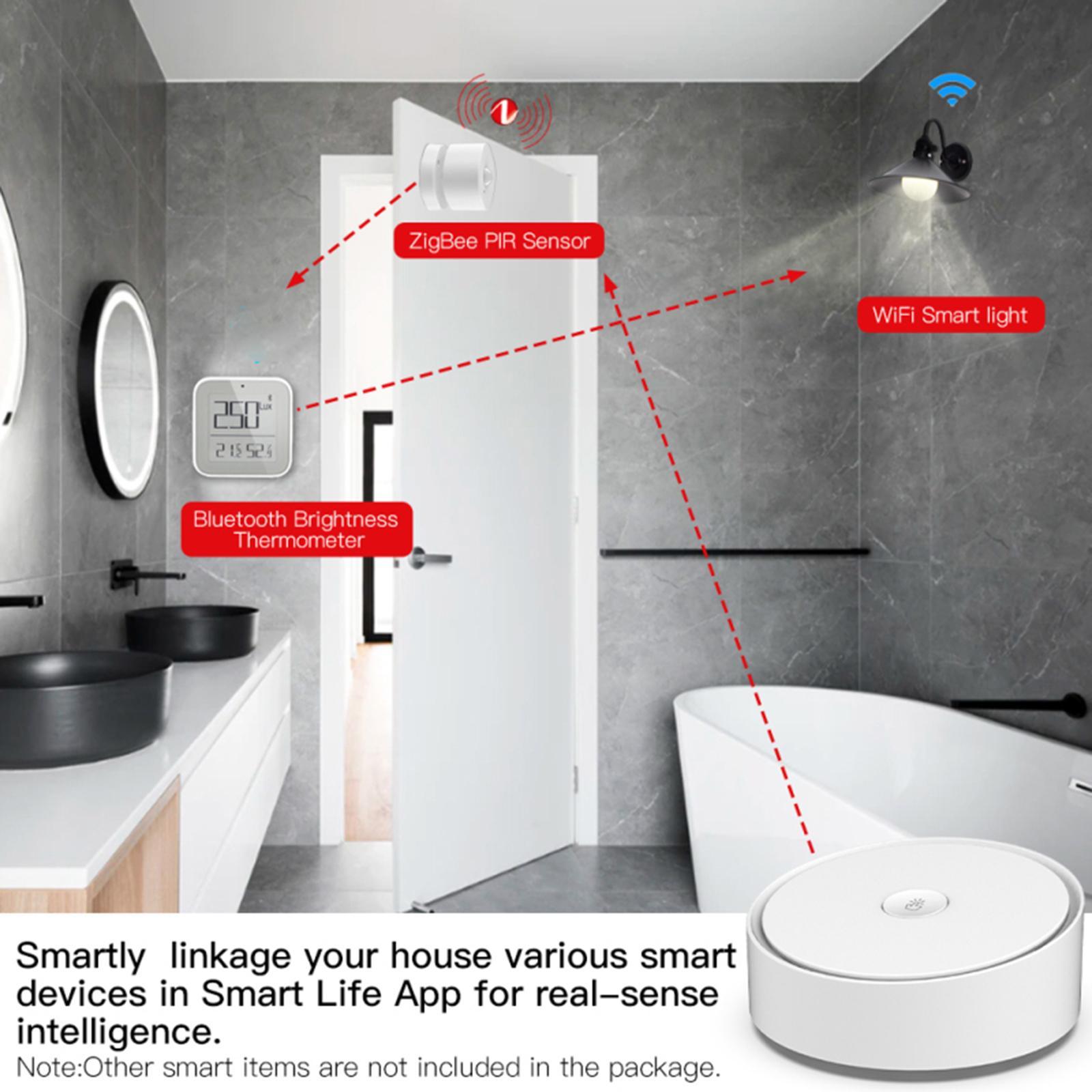 2.4G/WiFi Wireless Multimode Gateway Hub for Zigbee 3.0 for Tuya Smart Life