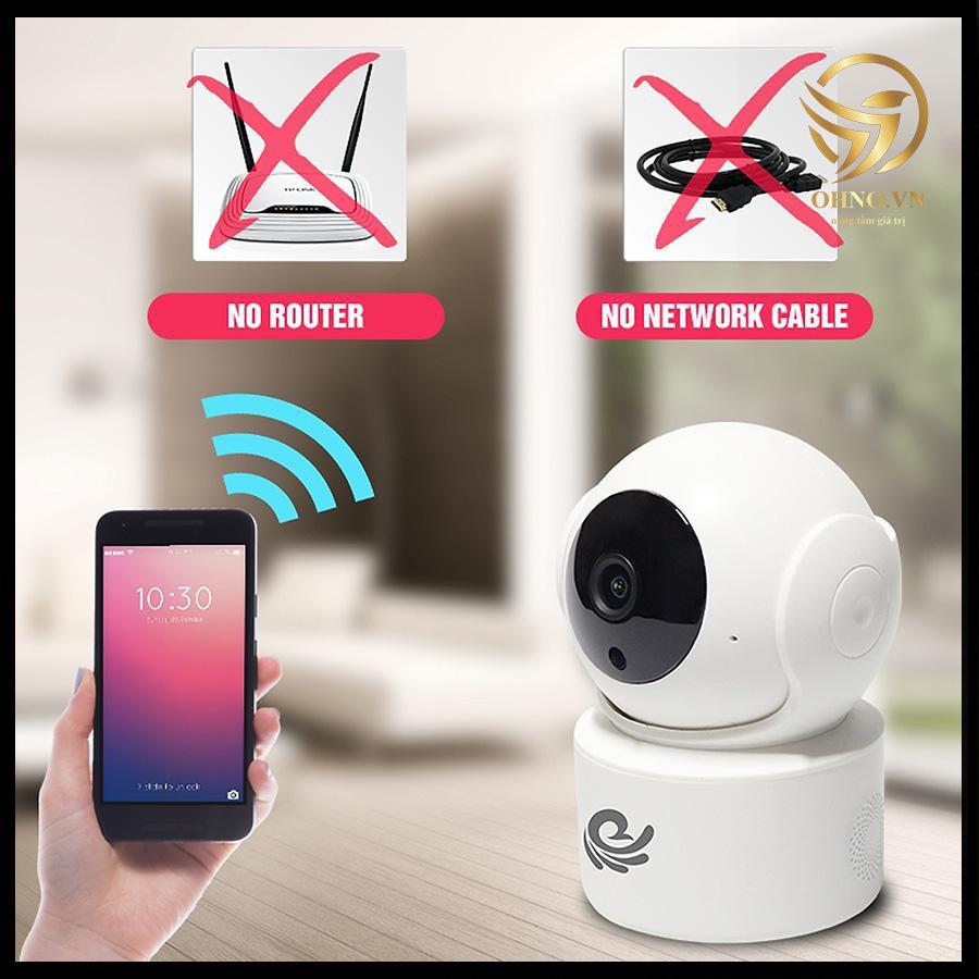 Camera IP Wifi  trong nhà Carecam CC2021 HD 2.0 MPX chống trộm giá rẻ hàng chính hãng