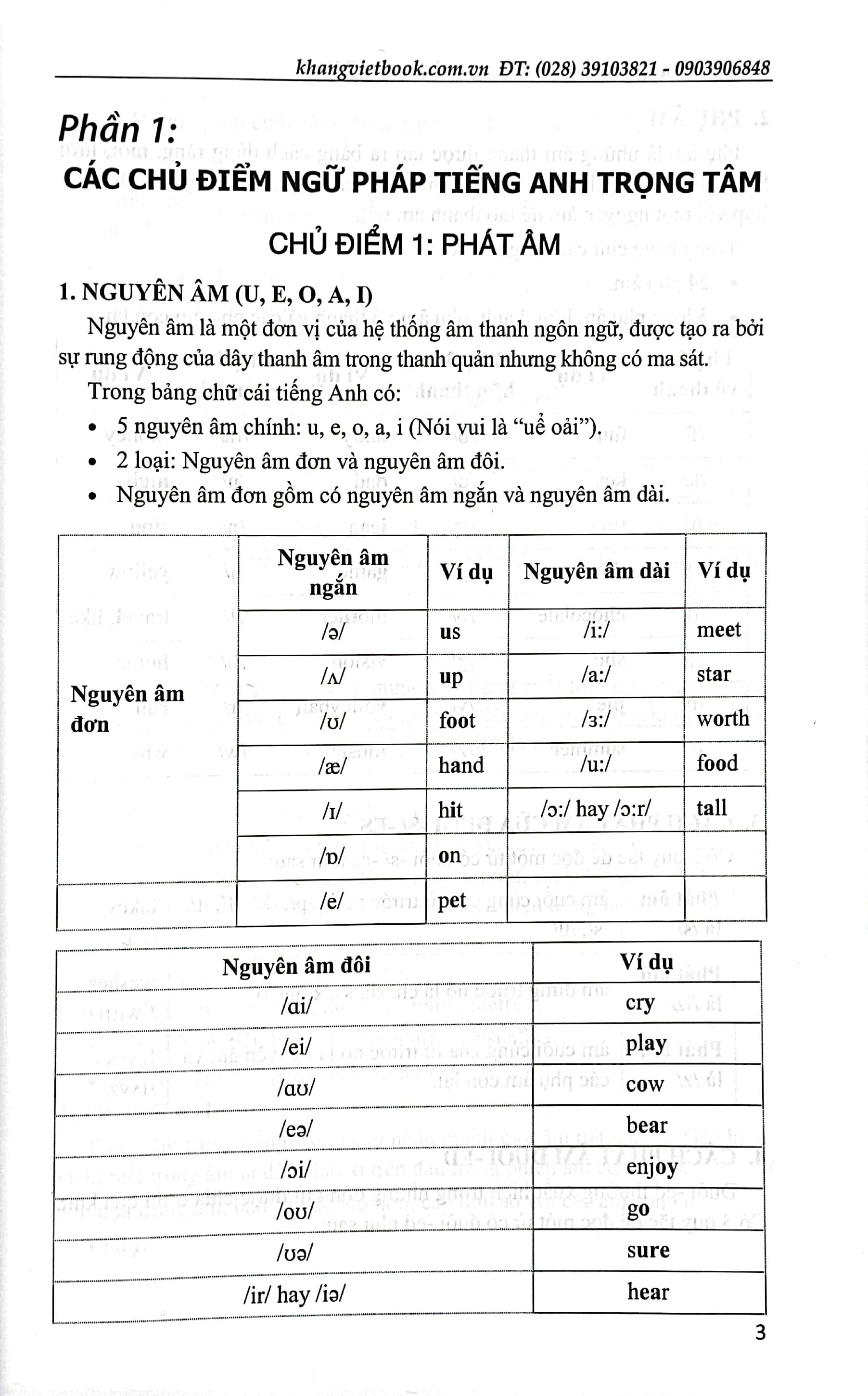 Bồi Dưỡng Học Sinh Giỏi Tiếng Anh 8