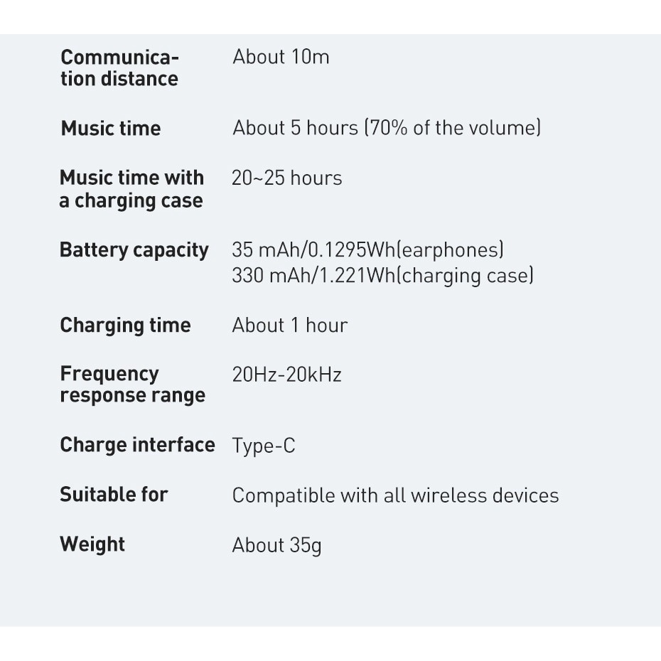 Tai Nghe Nhét Tai Bluetooth 5.0 Baseus E3 TWS Sạc 10p Dùng 2h Kết Nối Chỉ 0.06 Giây Pin Khủng Nghe Đến 25h - Hàng Chính Hãng