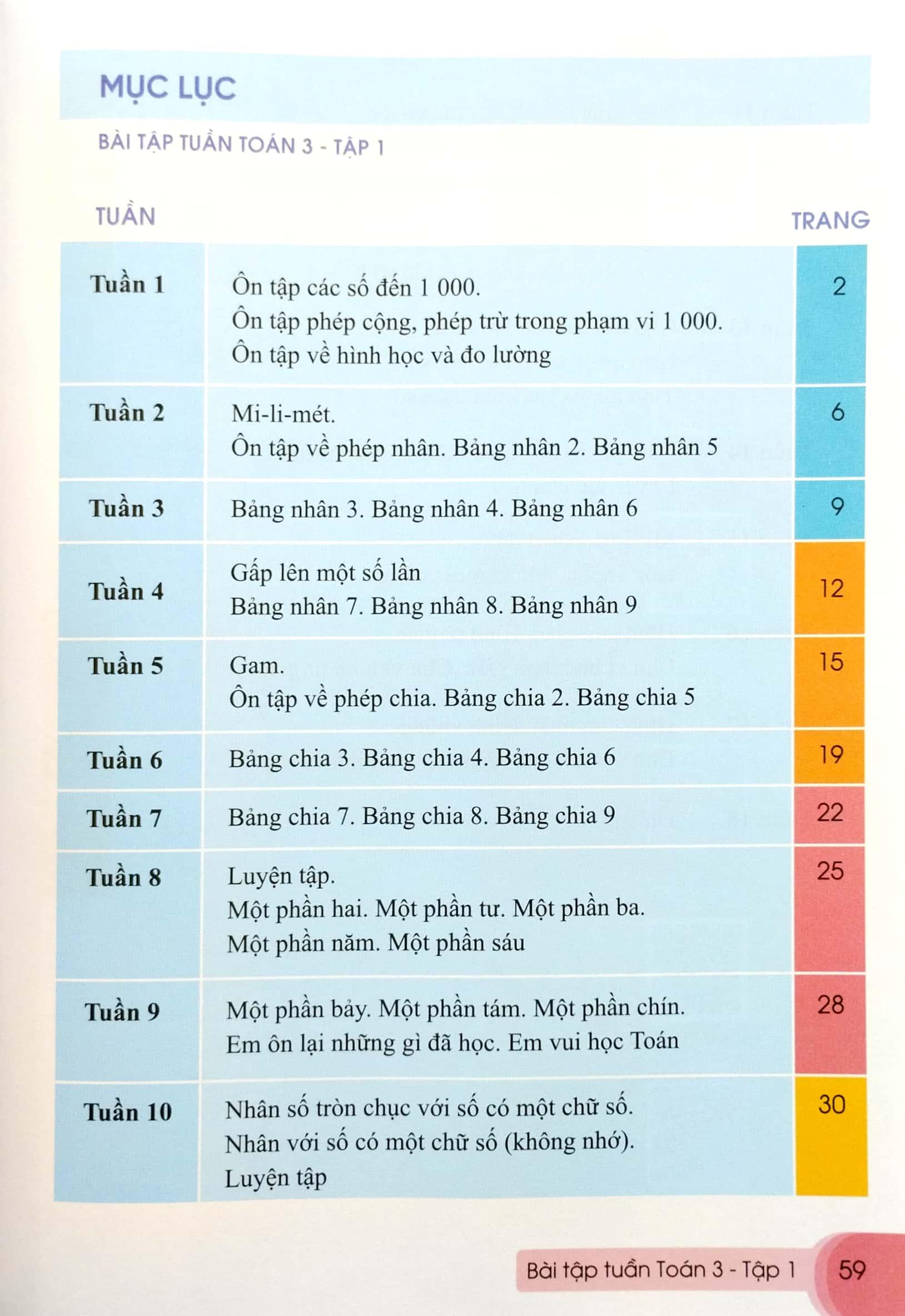 Bài Tập Tuần Toán 3 - Tập 1