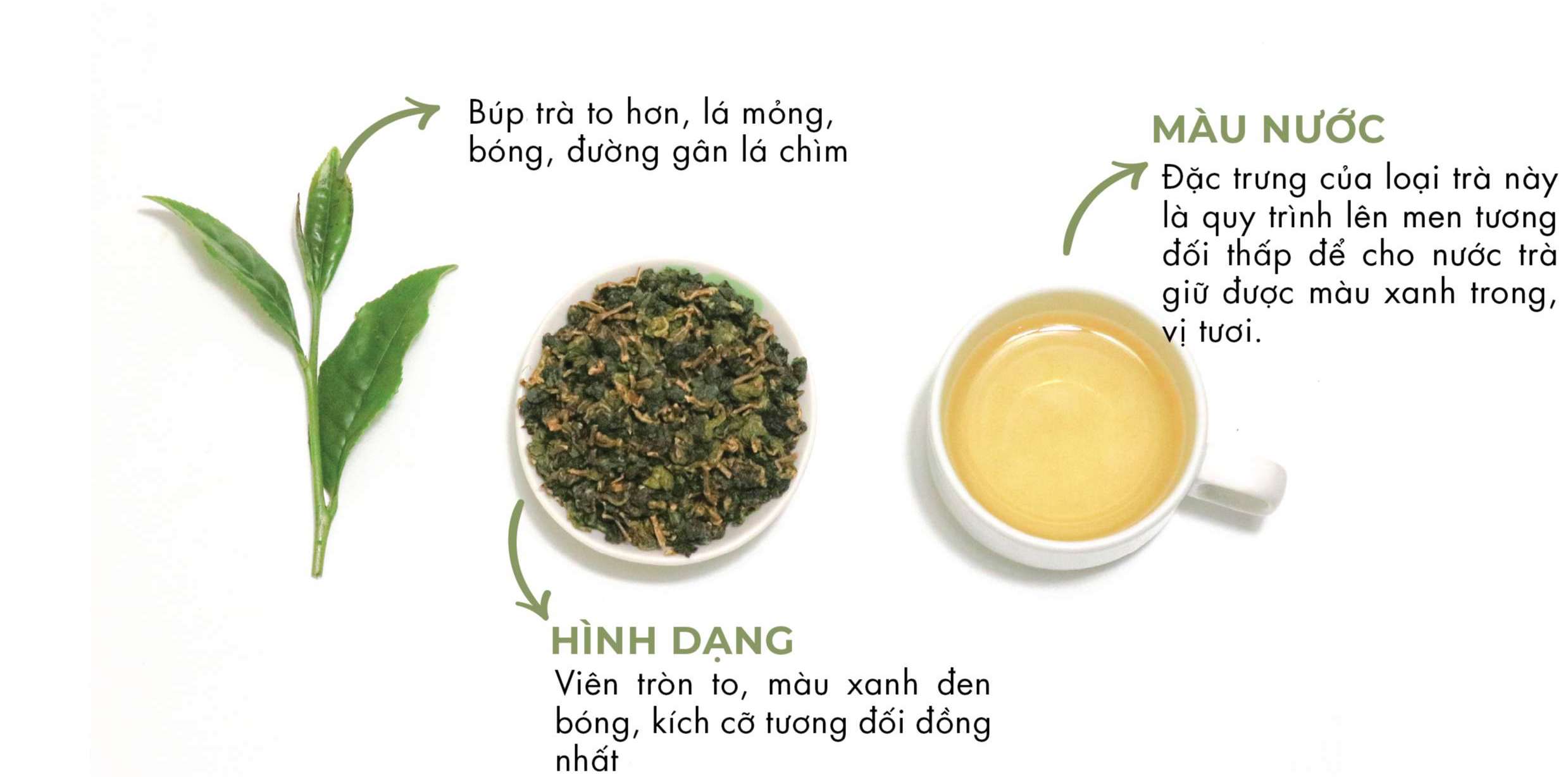 Trà ô long cao cấp gói 200 gram