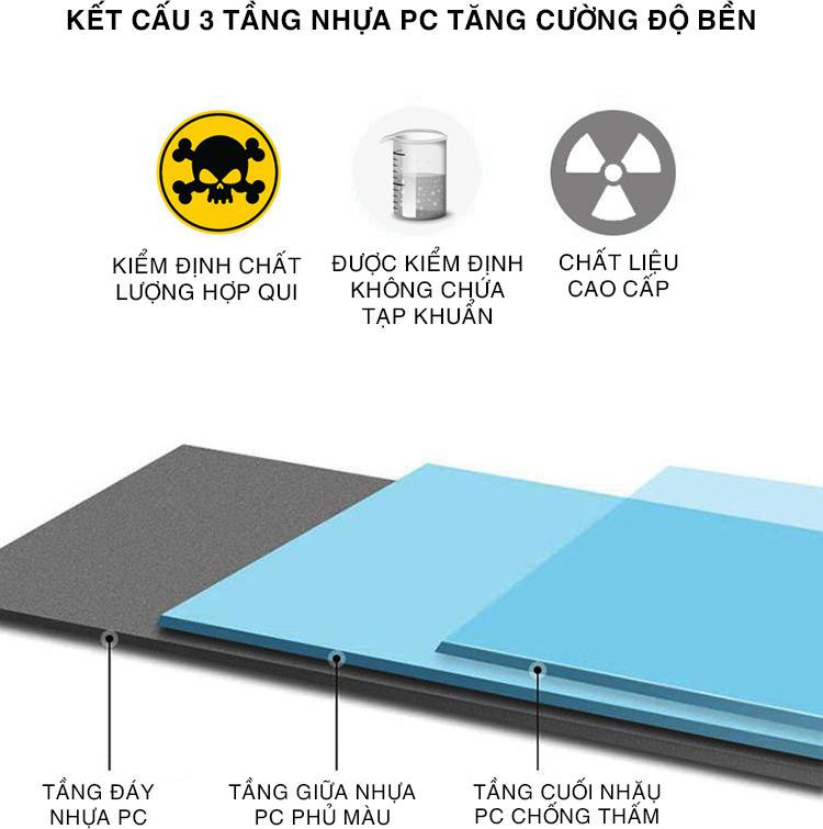 Vali Du Lịch Nhập Khẩu Nhựa Cao Cấp Chống Va Đập 20 inch