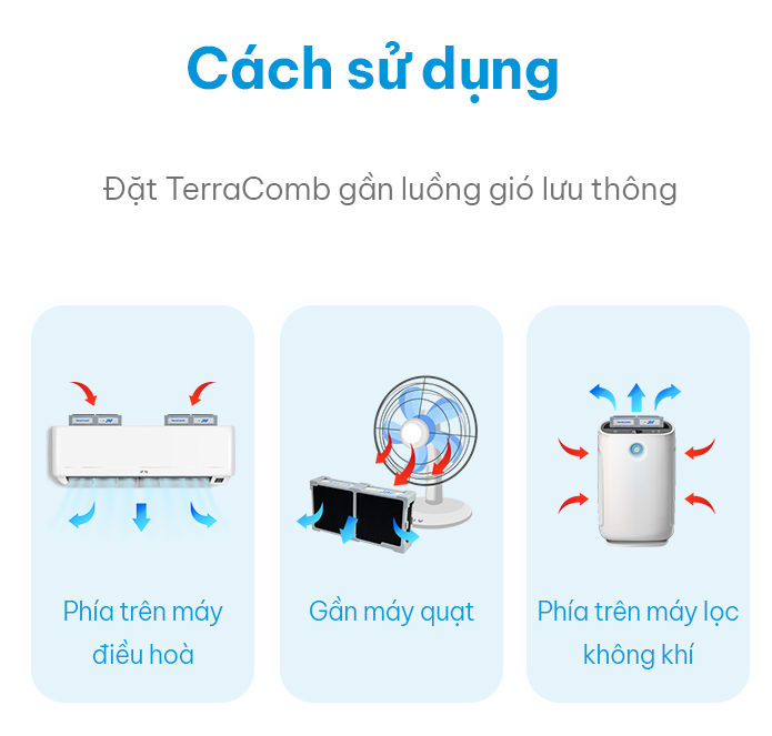 Lọc Khử mùi phòng khách/Nhà Bếp/Phòng Em Bé - Terracomb Nhật Bản - Japan Air Filter