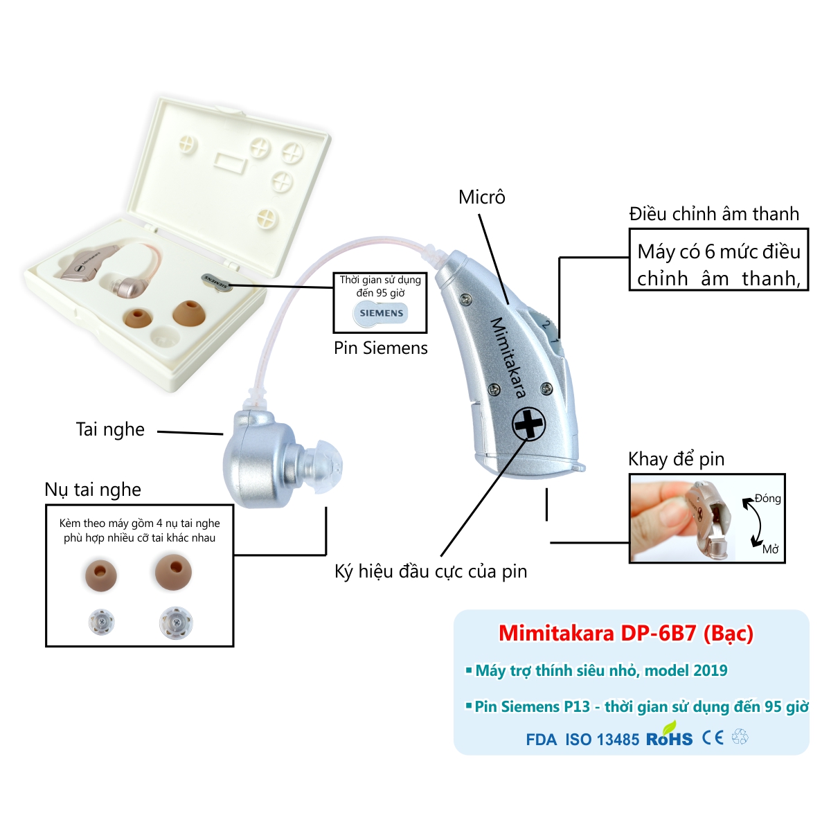 Máy trợ thính siêu nhỏ vành tai Model 2019 Mimitakara (JAPAN) DP-6B7 (Bạc)