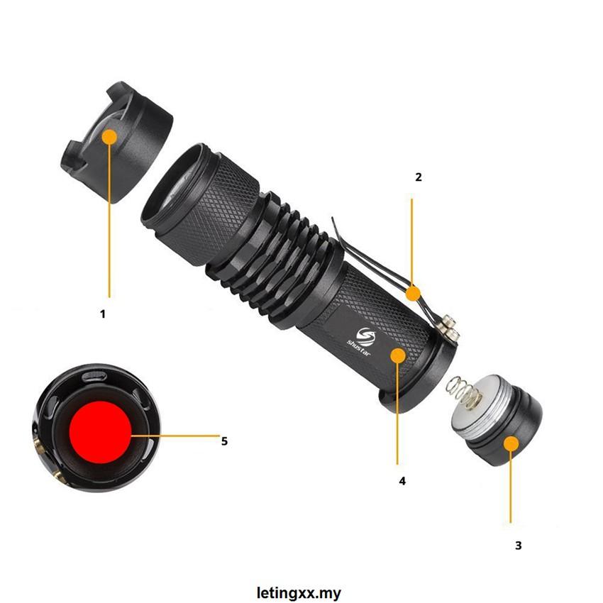 Đèn Pin Led Tia Cực Tím Mini Có Chức Năng Zoom Được Tiện Dụng