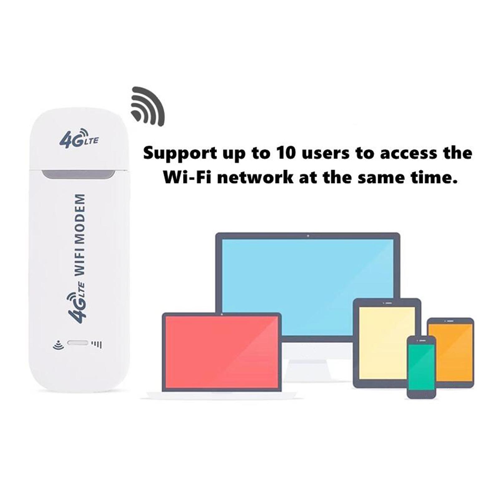3 4G LTE USB 150Mbps Stick for Desktop Laptop