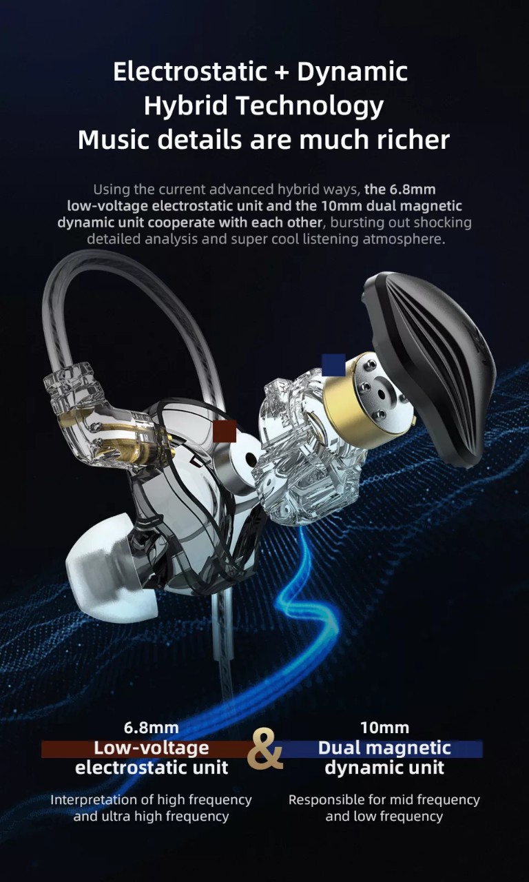 Tai nghe KZ ZEX - Driver tĩnh điện kết hợp dynamic, âm tốt, giá tốt - hàng chính hãng